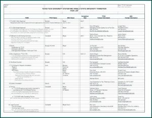 Resume Template For Real Estate Broker