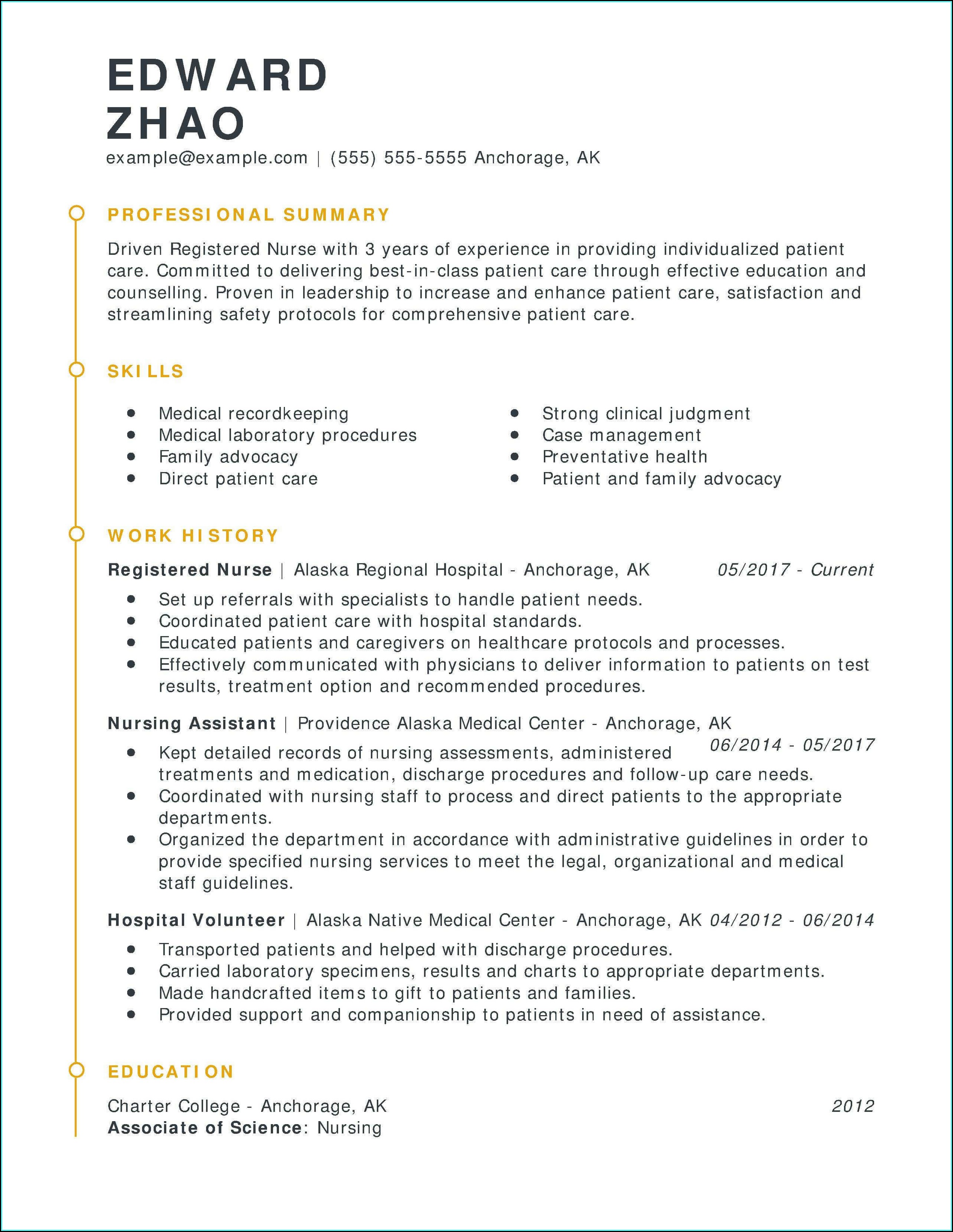 Resume Template For Rn