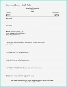 Resume Writers Atlanta