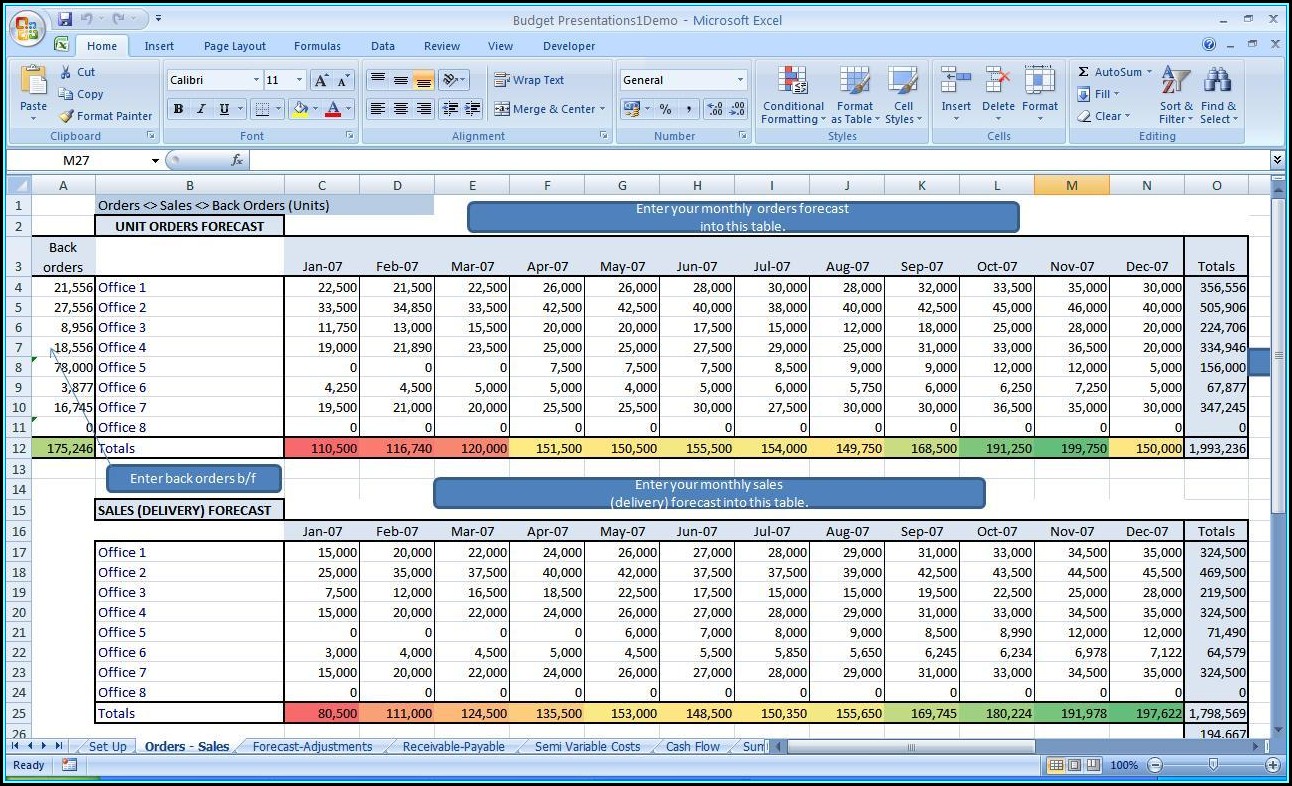 Sales Forecast Template Excel