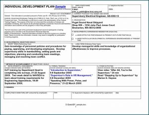 Sales Territory Development Plan Template