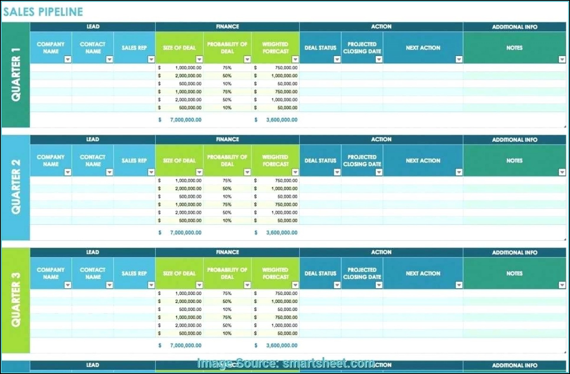 Sales Territory Plan Template Excel