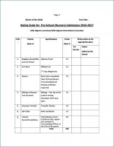 Sample Resume For Bankers