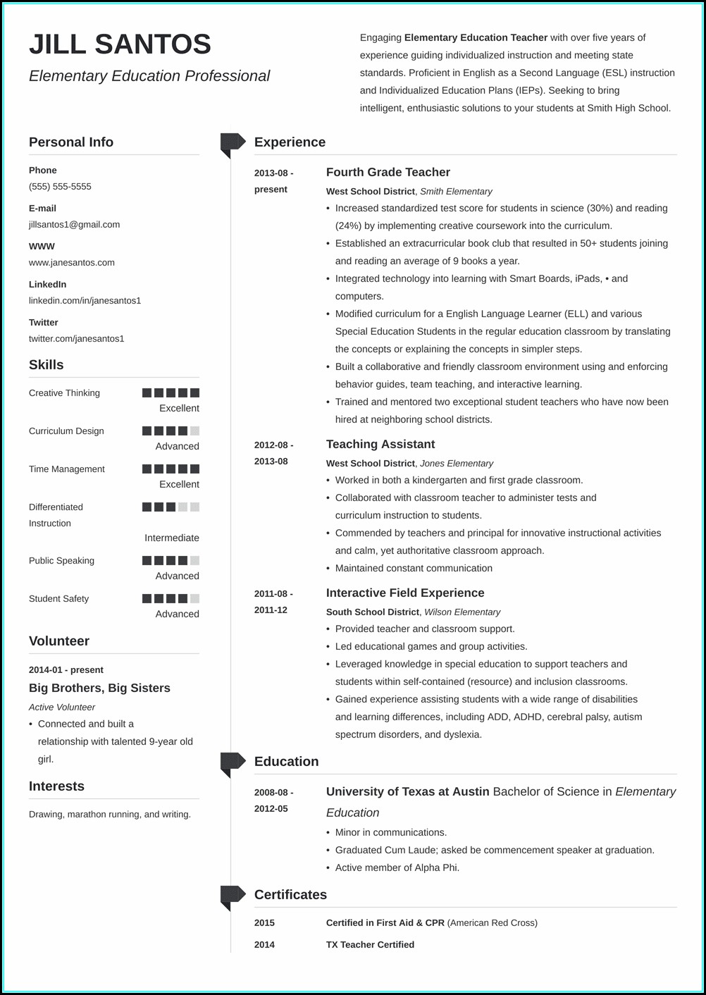 Sample Resume For Teachers Template