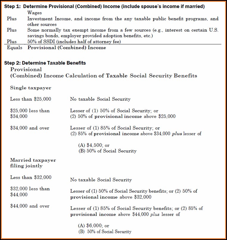 Ss Disability Tax Forms