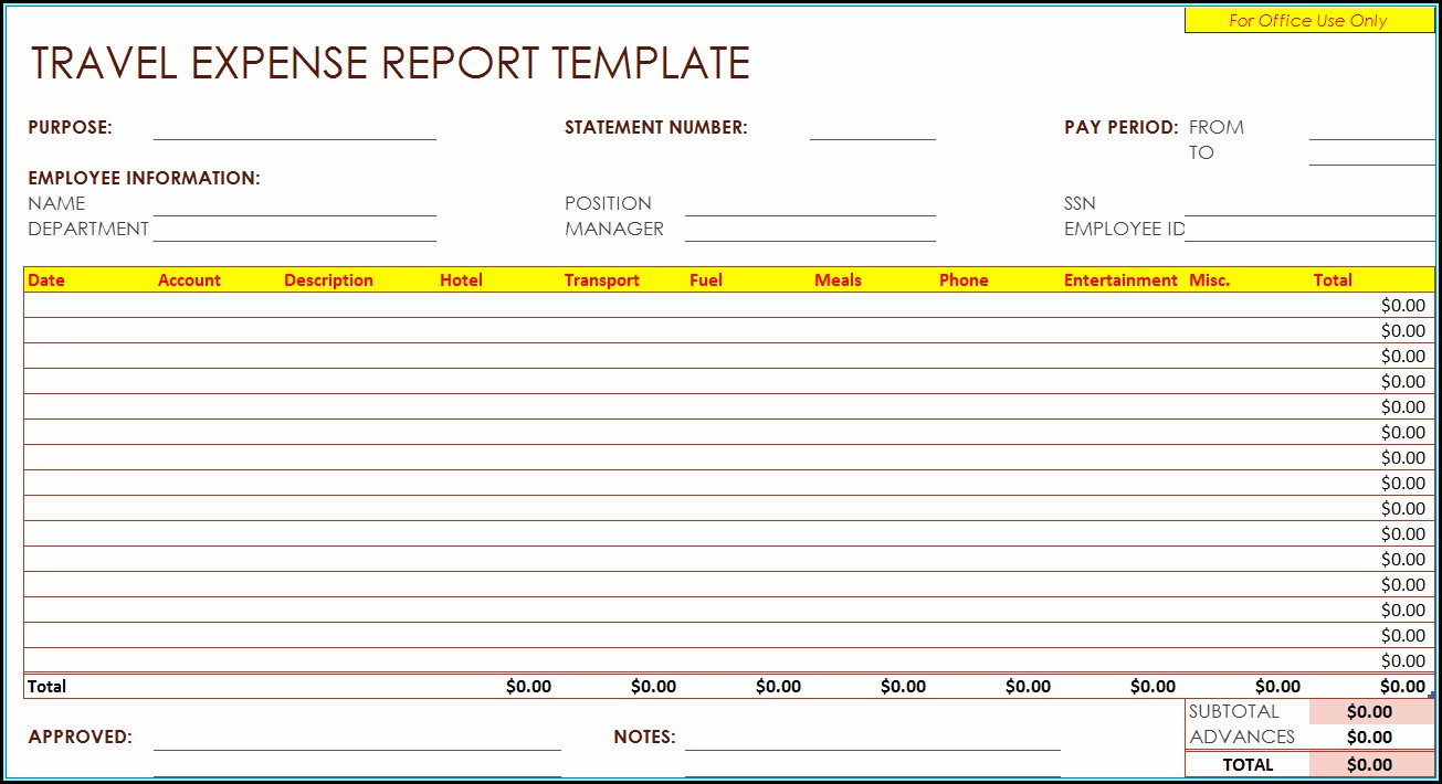 Travel Expense Report Form