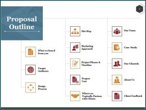Web Design Proposal Templates
