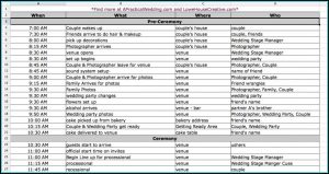 Wedding Day Itinerary Template Excel