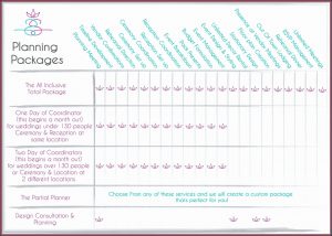 Wedding Day Itinerary Template Pdf