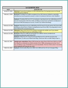 1040 Es Form Mailing Address