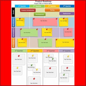 Agile Roadmap Templates