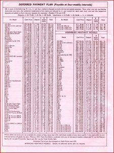 Avery File Folder Label Template 5066