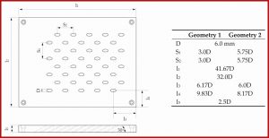 Avery Postcard Template 3381