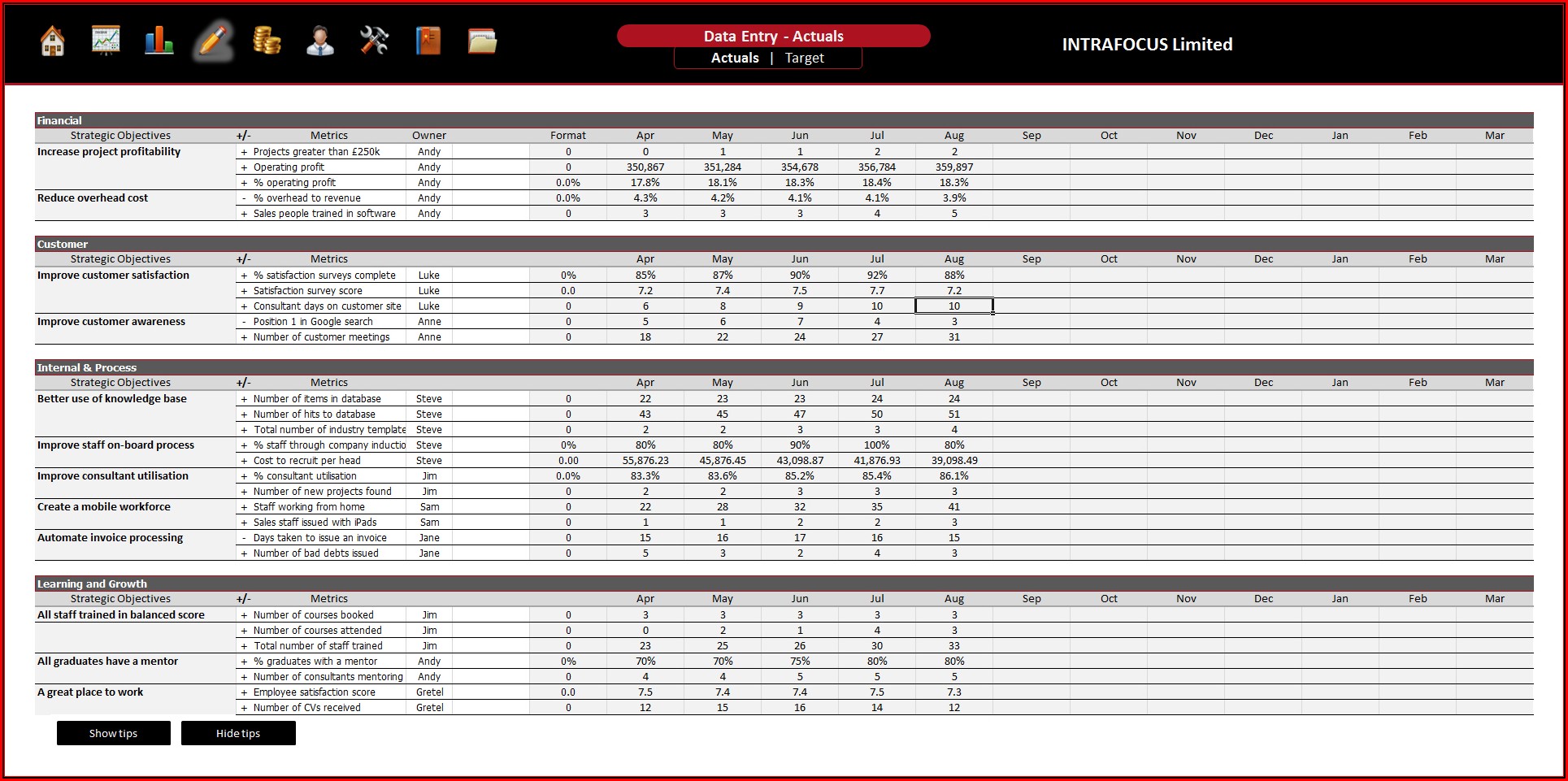Balanced Scorecard Excel Template Xls