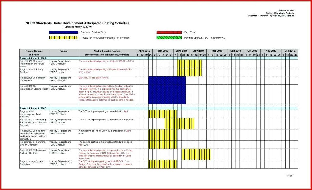 Balanced Scorecard Template Excel Download