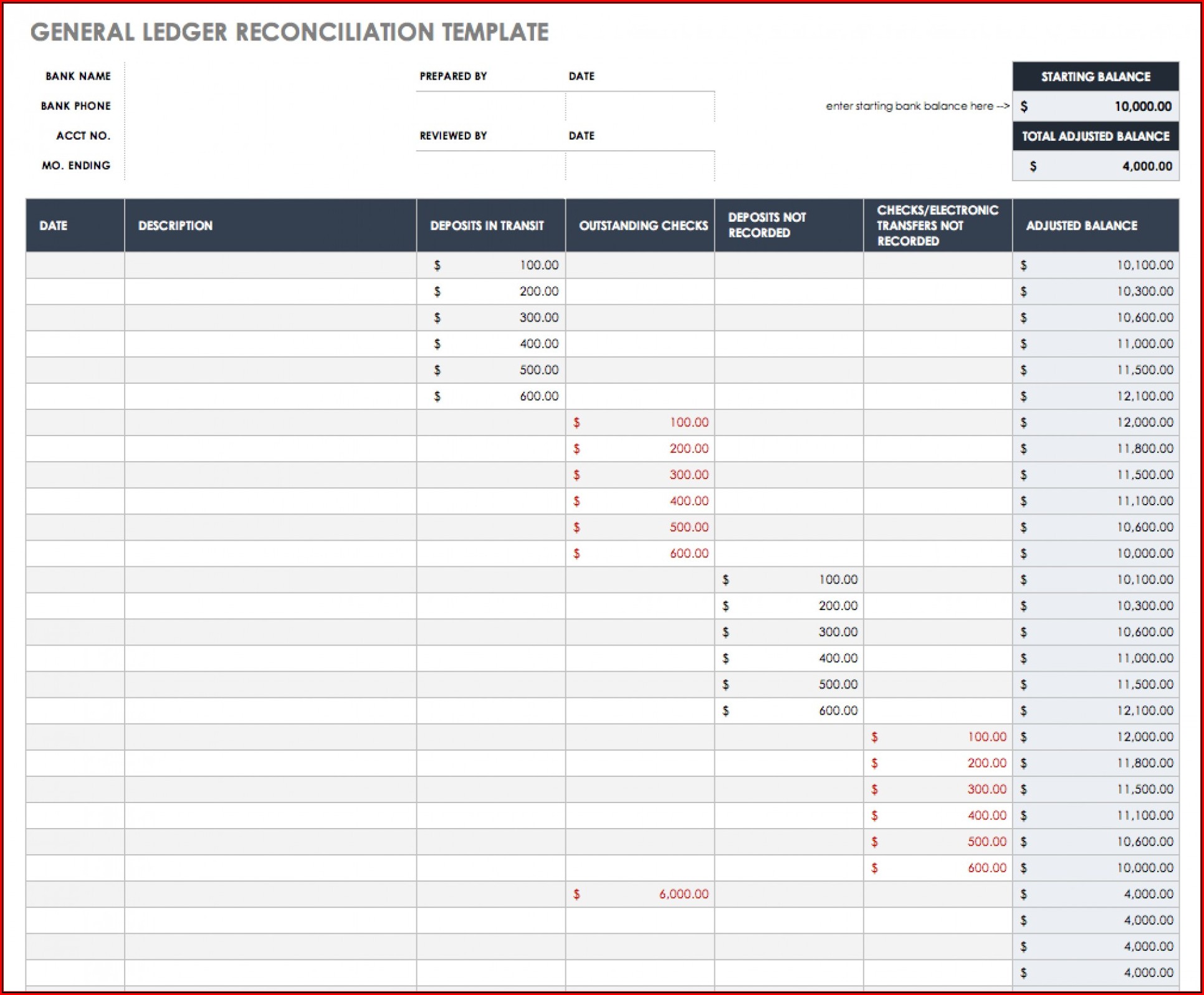 Bank Reconciliation Template Excel Free Download