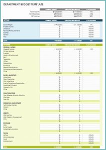 Budget Spreadsheet Templates Free