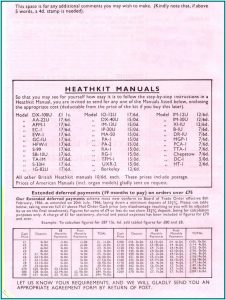 Condo Lease Agreement Form