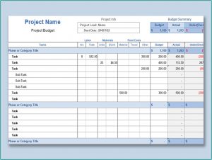 Construction Project Management Sheets