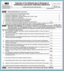 Debt Forgiveness Irs Form 982