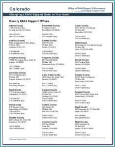 Divorce Filing Colorado