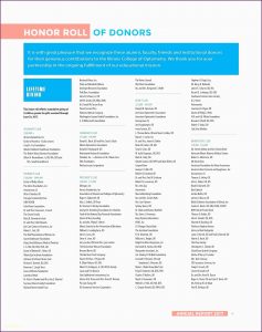 Easiest Resume Template