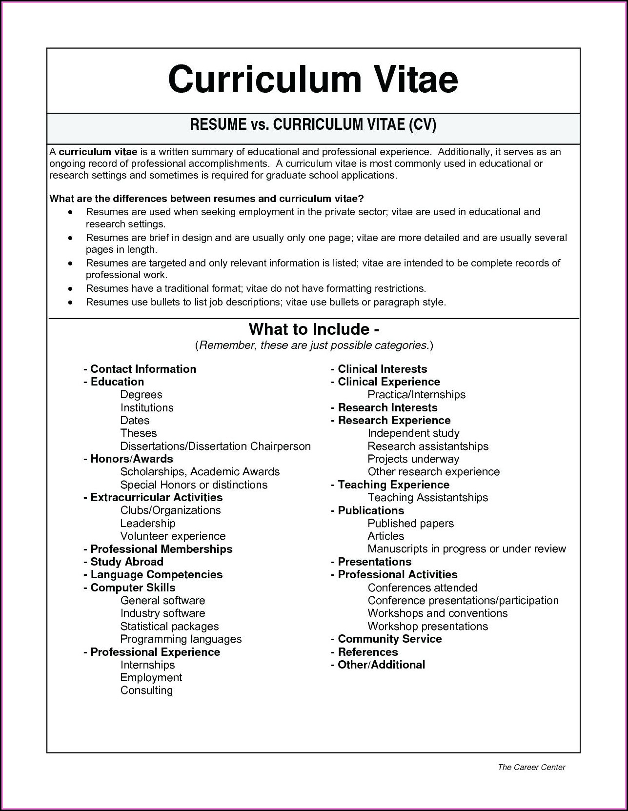 Example Of Registered Nurse Resume Australia