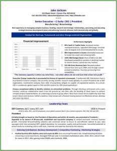 Expert Resume Writers