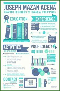 Free Downloadable Resume Templates 2018