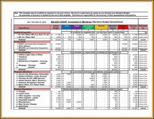 Free Multiple Project Dashboard Template Excel