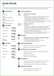 Free Rn Resume Template