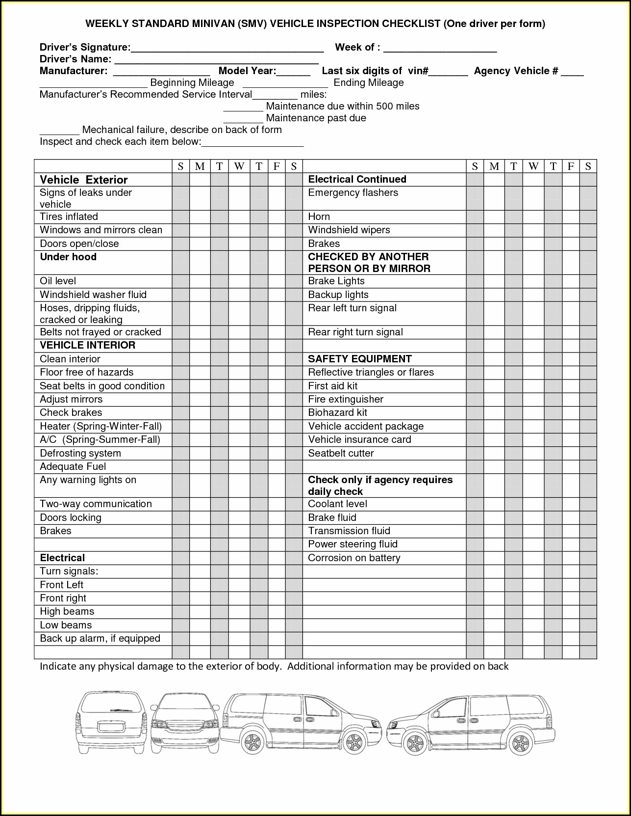 Free Vehicle Checklist Template Excel