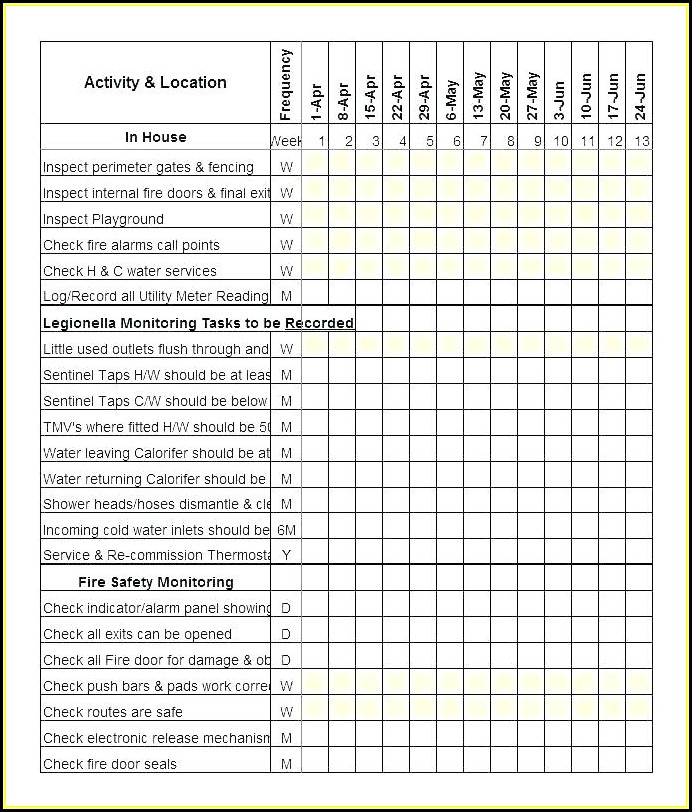 Hvac Inspection Checklist Form
