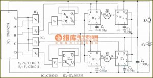 Partial Denture Design Template