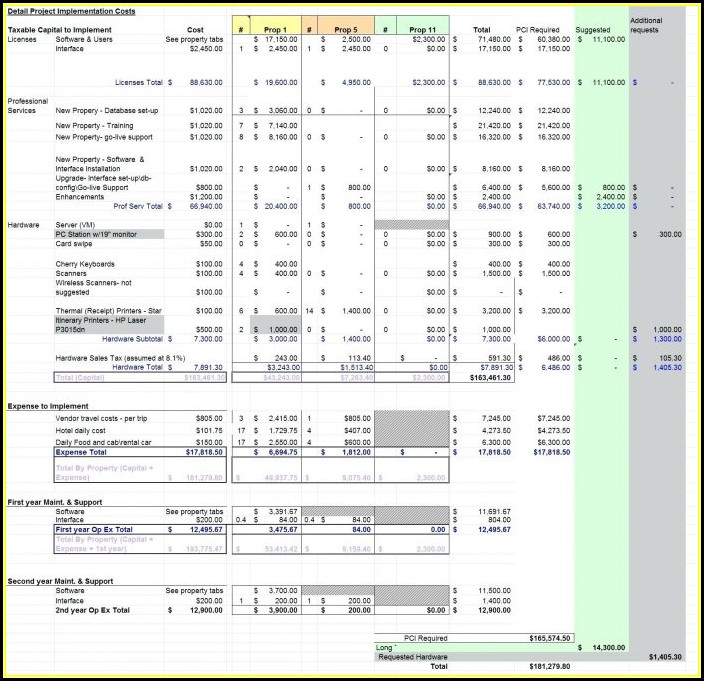 Project Checklist Template Excel Free Download