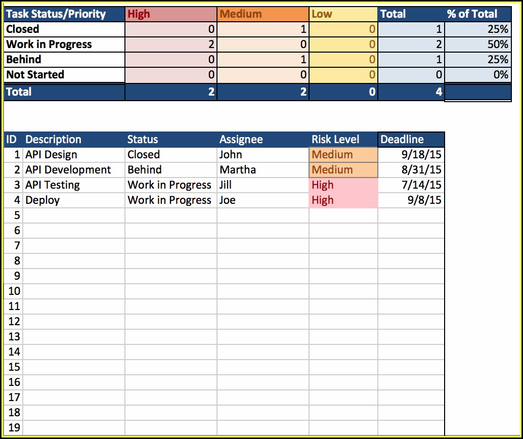 Project List Template Excel Free Download