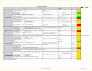 Project Management Word Document Templates