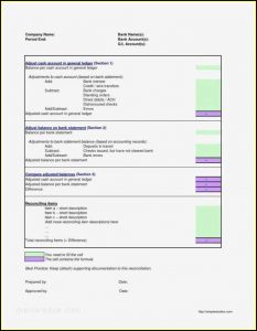 Sales Funnel Template Free Download