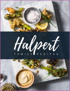 Cookbook Template Indesign