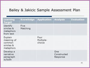 Cyber Security Risk Assessment Example