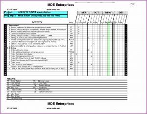 Daily Sales Call Report Template In Excel