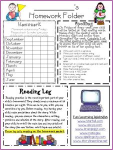 Editable Newsletter Template 2nd Grade