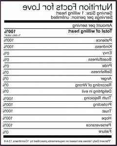 Electrical Panel Label Template Excel