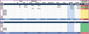 Excel Project Management Template With Gantt Schedule Creation