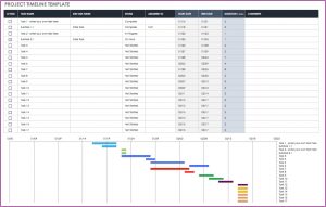 Excel Retail Sales Tracking Template
