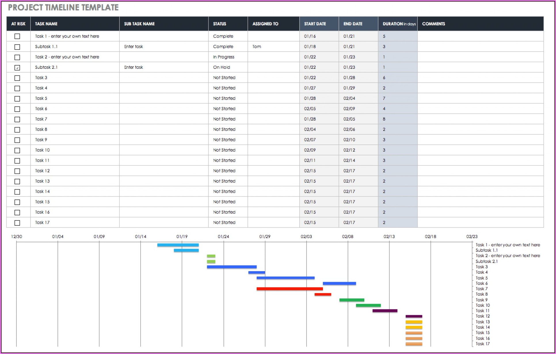 Excel Retail Sales Tracking Template