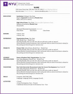 Experienced Lpn Resume Template