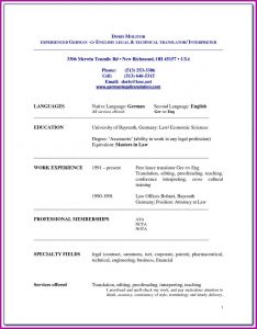 Filing For Divorce In Massachusetts Forms