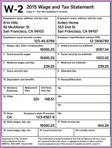 Fillable And Printable W 2 Forms