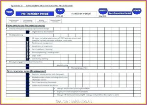 Financial Projection Template For Startup Excel